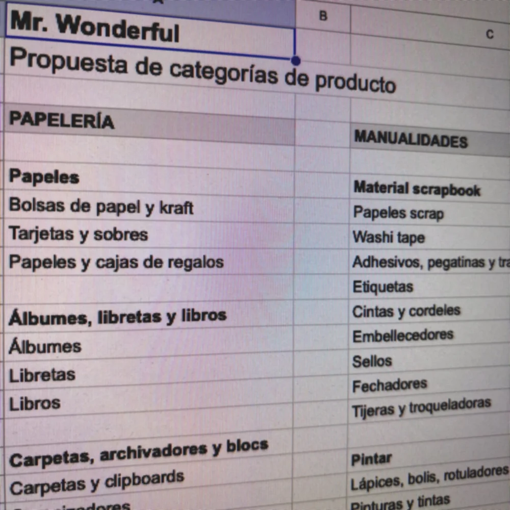 Mr. Wonderful categorías