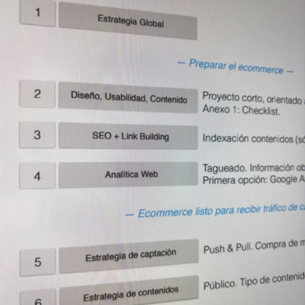 Mr. Wonderful estrategia